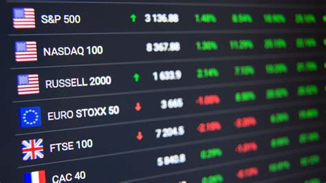 loto7 today result|Stock Market Today: Indexes Slip As Traders Count Down to .